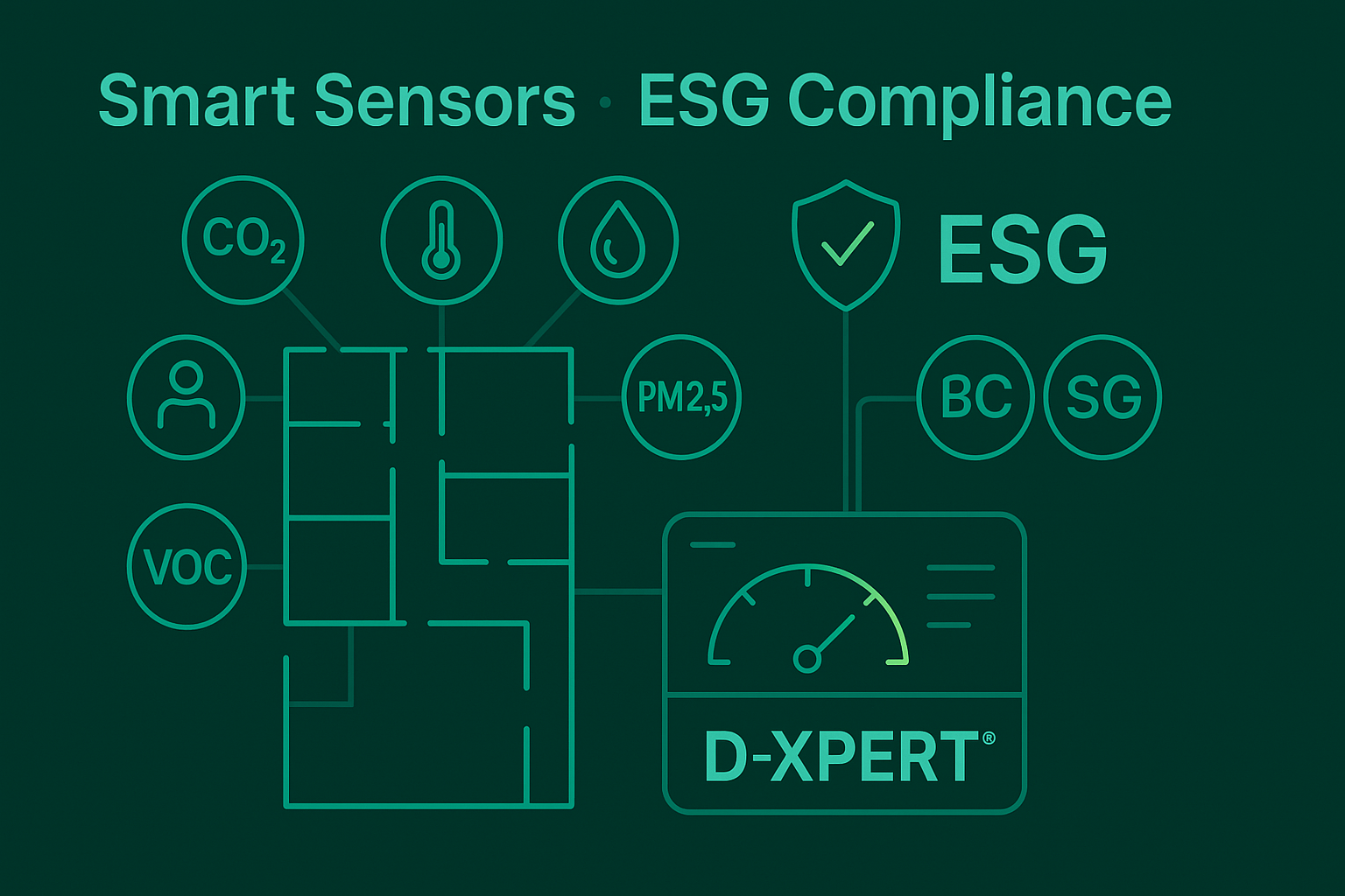 The Role of Smart Sensors in Achieving ESG Compliance