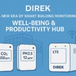 Introducing DIREKs The Well-being Productivity Hub