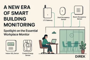Introducing DIREKs The Essential Workplace Monitor