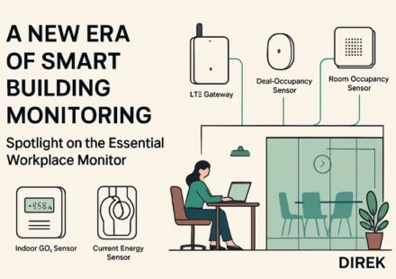 Introducing DIREKs The Essential Workplace Monitor
