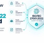 DIREK ISO/IEC 27001:2022 certification graphic highlighting data security, risk management, controlled access and regular audits.