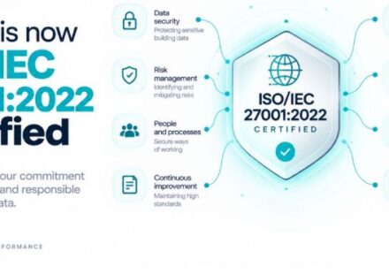 DIREK ISO/IEC 27001:2022 certification graphic highlighting data security, risk management, controlled access and regular audits.